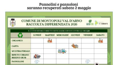 Copia di Copia di Copia di avviso manifestazione di interesse per partecipare allacostituzione della prima comunità energetica del comune di montopoli (89)