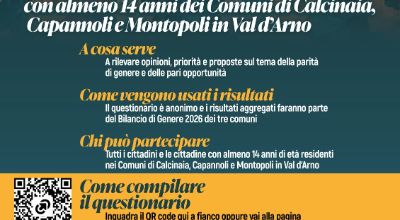 Locandina Questionario online BdG 2026